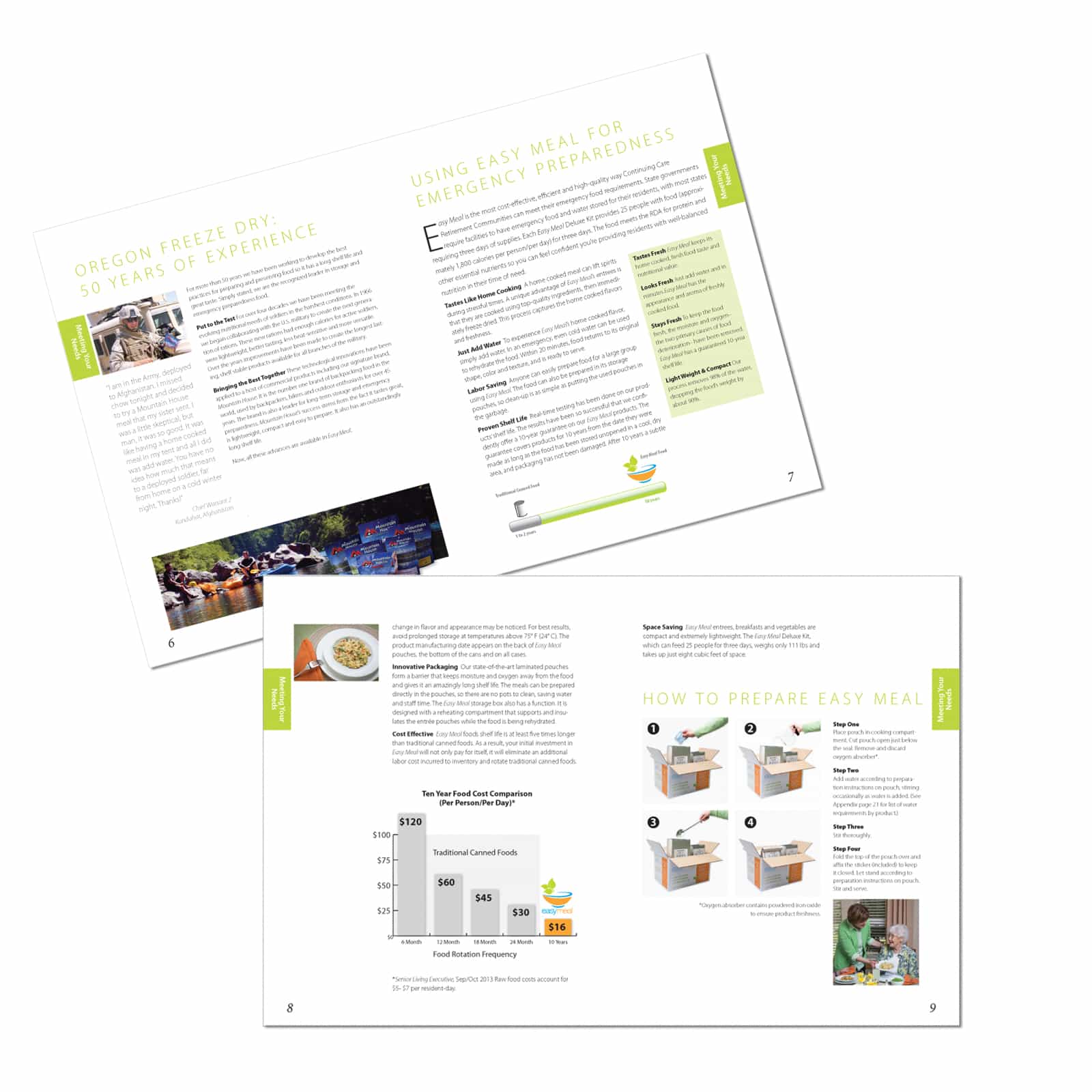 Illustration, Photography and Book Design for Easy Meal Food Service
